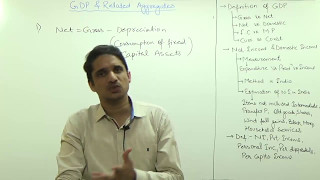 23Gross Domestic Product GDP amp Other Aggregates Explained by MK Yadav [upl. by Yeliak]