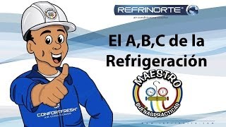 Componentes Eléctricos y Protecciones Capitulo 2 [upl. by Luce969]