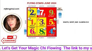 JUNE 2024 FLYING STARS FENG SHUI [upl. by Eelek246]