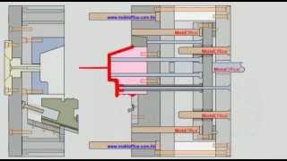 injection mold cavity slide [upl. by Vizza539]