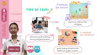 Task based learning by English Education Major 6425  NPRU [upl. by Adnolrehs]