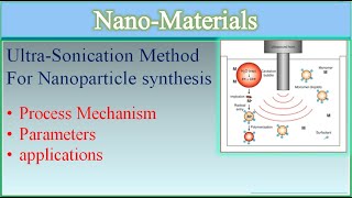 Ultrasonic Method for synthesis NanomatrialsUltrasonicationWhat is ultrasonic methodNanoparticles [upl. by Dow]