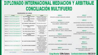 Septima Jornada Diplomado Internacional Mediación y Arbitraje Conciliación Multifuero [upl. by Yelnoc]