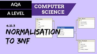 AQA A’Level Normalisation to 3NF [upl. by Idnis457]