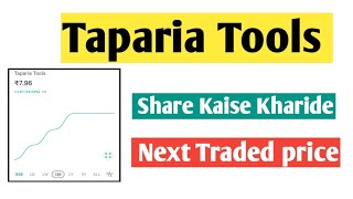 How to buy Taparia Tools Share Taparia Tools Share kaise kharide Taparia Tools Share tapariatools [upl. by Aidile966]