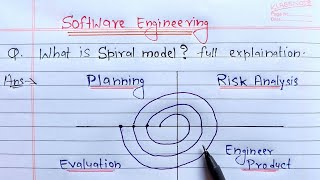 spiral model in software engineering  Learn Coding [upl. by Lavicrep]