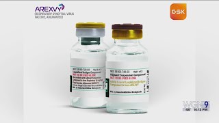 What is Arexvy A look at the new FDAapproved RSV vaccine [upl. by Ynaffets128]