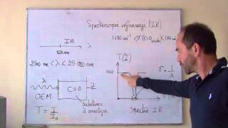 TS 2012  ch4 analyse spectrale III1 spectroscopie IR définition [upl. by Oirogerg]