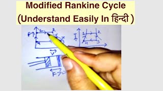 Modified Rankine Cycle Understand Easily In हिन्दी [upl. by Leal]