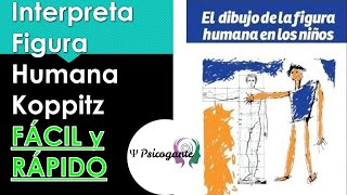 ¿Cómo interpretar Figura Humana niños 512 años Explicación fácil y completa [upl. by Kamaria783]