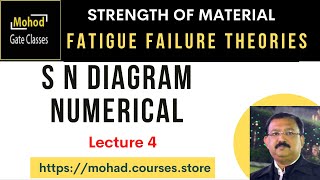 04 Fatigue Failure Theories S N diagram Numerical [upl. by Otiv347]