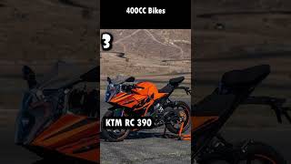 Top 5 Best 400cc Bikes in India [upl. by Stillmann937]