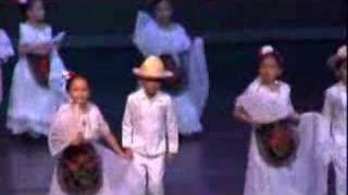 El Colas  Ballet Folklorico Huehuecoyotl BFH [upl. by Sabsay]