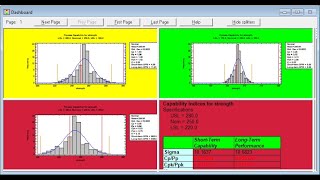 Using the Statgraphics Dashboard [upl. by Mariko]