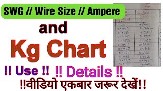 SWG Wire Size Ampere And Kg Chart  Use  Details [upl. by Francyne407]