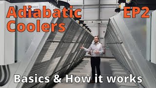 Transtherm Adiabatic Coolers Basics amp How it works [upl. by Airegin]