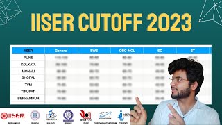 Cutoff Marks for IISERS 2023  IISER Aptitude Test IAT 2023 [upl. by Layman]