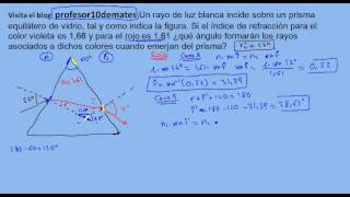 Prisma dispersión de la luz ejercicios resueltos parte 2 [upl. by Hamian481]