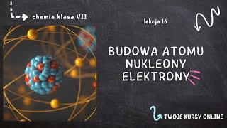 Chemia klasa 7 Lekcja 8  Powietrze  mieszanina jednorodna gazów [upl. by Eelra]