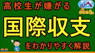 【高校生のための政治・経済】国際収支 [upl. by Reidar745]