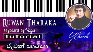 Ruwan Tharaka  රුවන් තාරකා   Bandara Athawuda  Keyboard Notes [upl. by Nosrak]