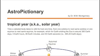 Solar Year [upl. by Mcleod]