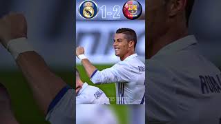 Bleeding CR7 Shocked Messi Real Madrid VS Barcelona 2016 Imaginary Final Match ronaldo vs messi [upl. by Ayom]