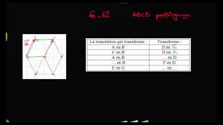 exercice 1  trouver des points à partir de transformations données [upl. by Meggs]