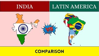 INDIA vs South America  South America vs INDIA  INDIA  South America  Latin America  2024 [upl. by Aronid694]