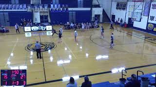 Roosevelt vs Edsel Ford High School Girls JuniorVarsity Basketball [upl. by Ilan]