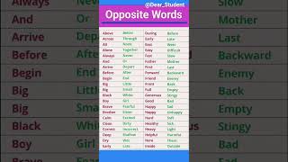 Daily use words meaning English to Hindi santence [upl. by Beitris399]