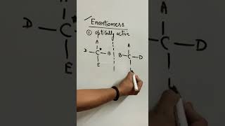 What are enantiomers with example [upl. by Zaslow]