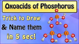 Tricks for Oxoacids of Phosphorus Chemistry Class 12 [upl. by Walworth658]