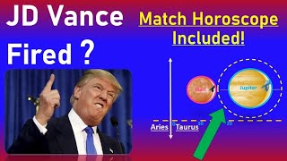 Will Donald Trump Replace Vance Match Horoscope Included [upl. by Sandstrom]