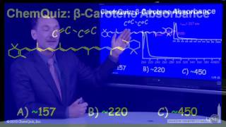 Betacarotene Absorbance Quiz [upl. by Sybley258]