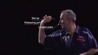 Portrait in Darts Phil The Power Taylor Official Final Trailer [upl. by Neffirg]