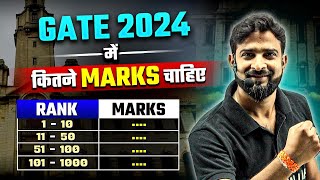 How Many Marks Do You Need For GATE 2024 Previous Year Analysis Reveals Insights  GATE Exam Tips [upl. by Meadows]