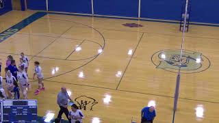 Green Bay Southwest vs Menasha Girls Varsity Volleyball [upl. by Wilkie]