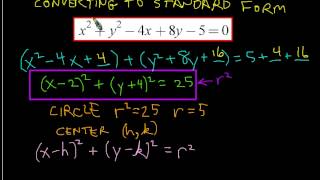 Conic Sections Converting to Standard Form [upl. by Jareb]