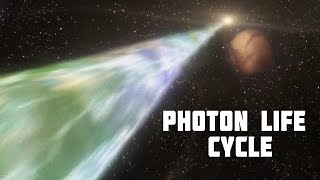 Where photons disappear when the light goes out Photon Life cycle [upl. by Marella208]