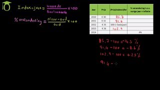 Indexcijfers deel 1 de basis  economie uitleg [upl. by Aissyla260]