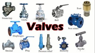 Types of valves amp their Functions  Piping Analysis [upl. by Khichabia]