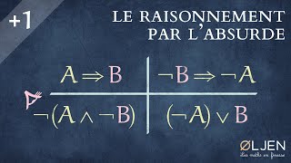 UT37 Le raisonnement par labsurde [upl. by Aiynot]