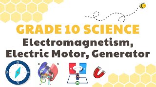 Electromagnetism Electric Motor Generator  Grade 10 Science DepEd MELC Quarter 2 Module 6 [upl. by Relyuhcs]