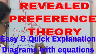 Revealed Preference TheoryWhat is Revealed PreferenceRevealed Preference HypothesisMicroeconomics [upl. by Hluchy882]