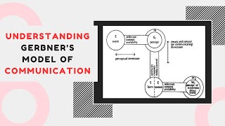 Gerbners Model of Communication [upl. by Dosia]