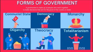 Forms of Government communist democracy monarchy oligarchy theocracy totalitarianism [upl. by Enoitna]