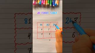 81 times table table of 81 maths shorts [upl. by Irrehs]