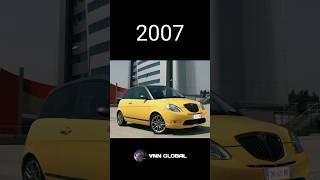 Evolution Of Lancia Ypsilon 19952023 shorts [upl. by Niletac197]