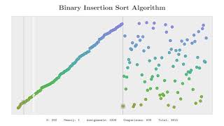 Binary Insertion Sort [upl. by Osicran]